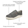 image:imageDr Scholls Shoes Womens Be Bright Sneaker Lightweight Low Top SneakerOliveSage Green Leopard Print