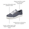 image:imageDr Scholls Shoes Womens Be Bright Sneaker Lightweight Low Top SneakerOxide Blue Canvas