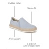 image:imageDr Scholls Shoes Womens Madison Cloud Sneaker Slip On Sneakers WomenSummer Blue Microfiber