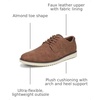image:imageDr Scholls Sync FlexTan Brown