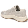 image:imageDr Scholls Feel Good Plantar FasciitisGold Leather