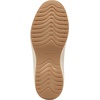 image:imageDr Scholls Feel Good Plantar FasciitisGold Leather