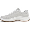 image:imageDr Scholls Feel Good Plantar FasciitisLight Grey Leather
