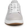 image:imageDr Scholls Feel Good Plantar FasciitisLight Grey Leather