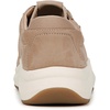 image:imageDr Scholls Feel Good Plantar FasciitisTaupe Leather