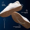 image:imageDr Scholls Feel Good Plantar FasciitisWhite Leather