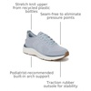 image:imageDr Scholls Feel SupportLight Blue Fabric