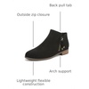image:imageDr Scholls Shoes Womens Reverie Short Boot Comfortable Ankle BootiesBlack